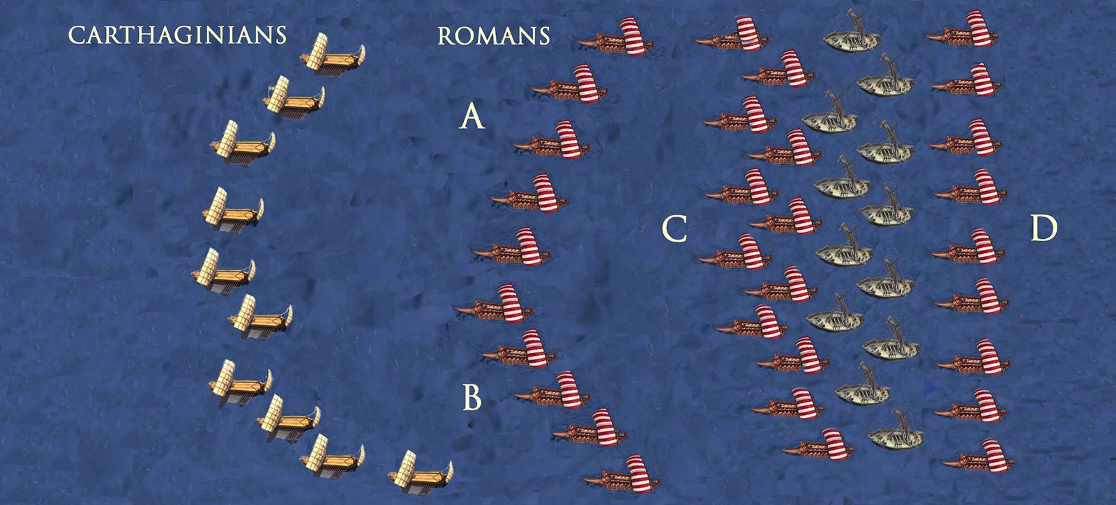 Battle of Ecnomus - Opening Phase