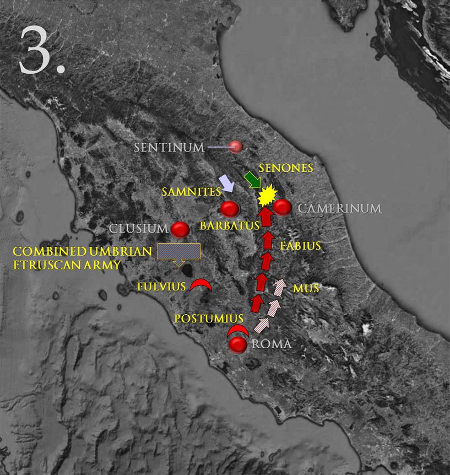 3rd Samnite War. Gauls Defeat Barbatus at Camerinum 295 BC