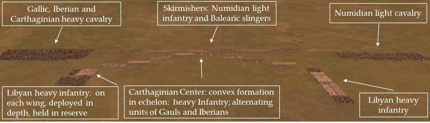 Carthaginian-Army-Dispositions