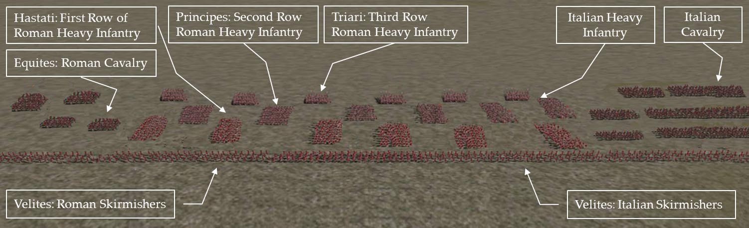 Roman-Army-Dispositions