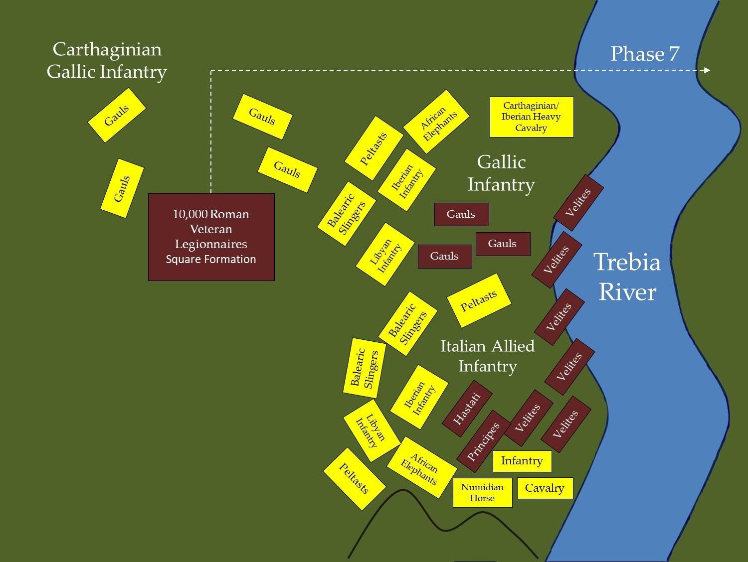 Trebia-Phase-7